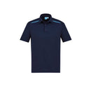 Sonar Polo